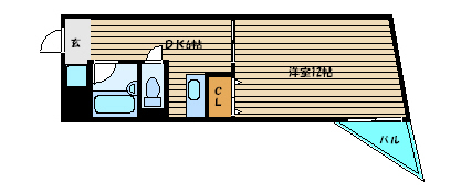 間取写真