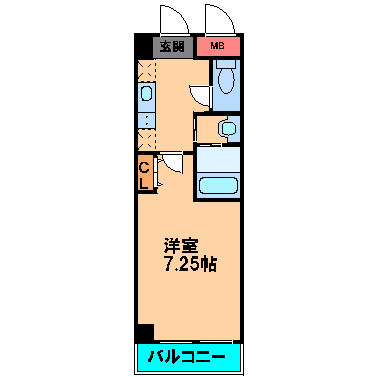 間取写真