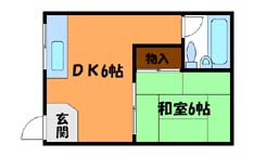 間取写真