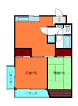 間取写真