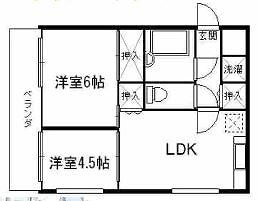 間取写真