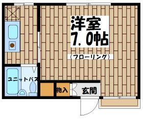 間取写真