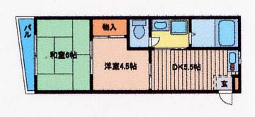 間取写真