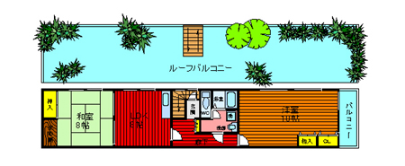 間取写真