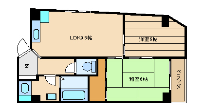 間取写真