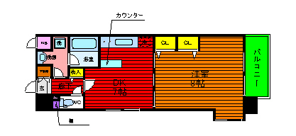 間取写真
