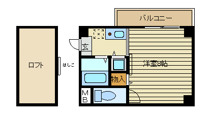 間取写真