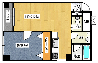 間取写真