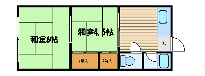 間取写真