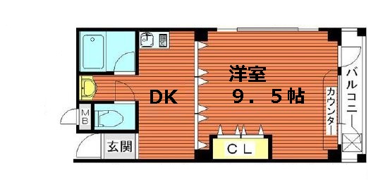 間取写真