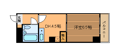 間取写真