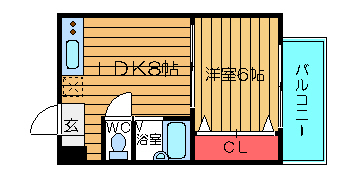間取写真
