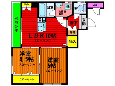 間取写真