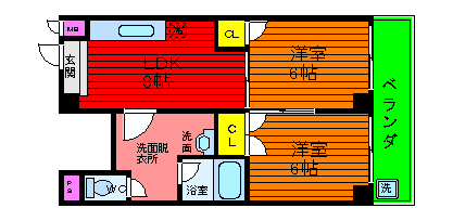 間取写真