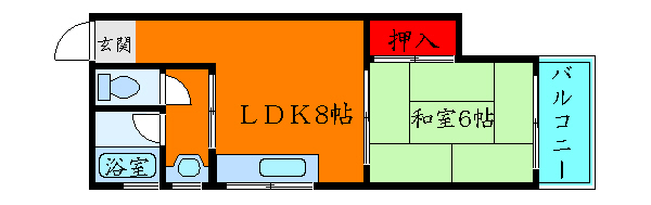 間取写真