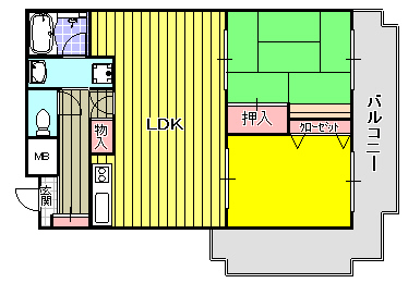 間取写真