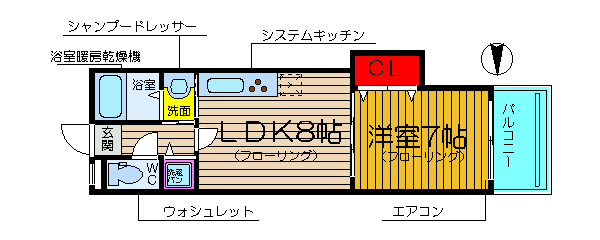 間取写真