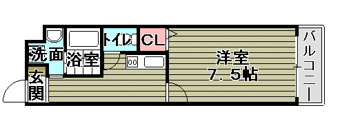間取写真