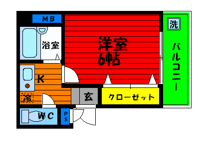 間取写真