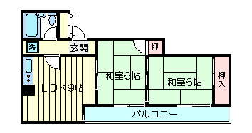 間取写真