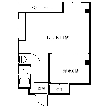 間取写真