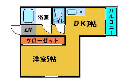間取写真