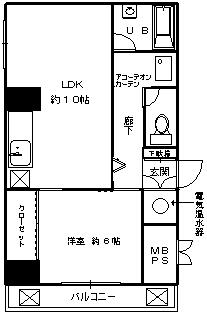 間取写真