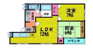 間取写真