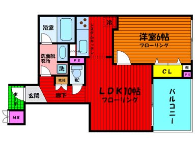 間取写真