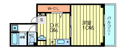 間取写真