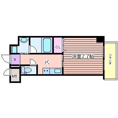 間取写真