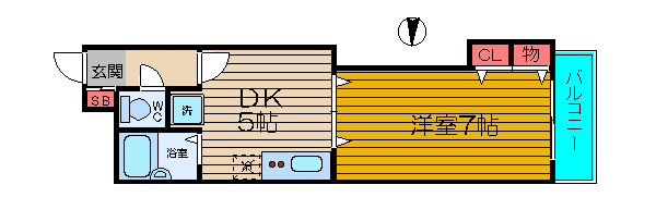 間取写真