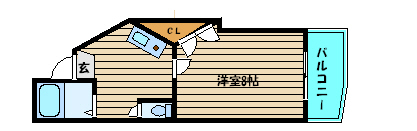 間取写真