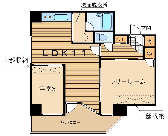 間取写真