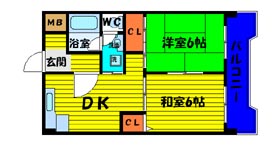 間取写真
