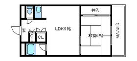 間取写真