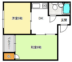 間取写真