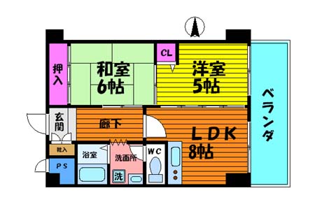 間取写真