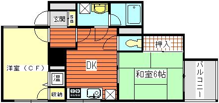 間取写真