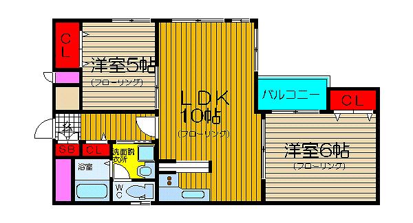間取写真