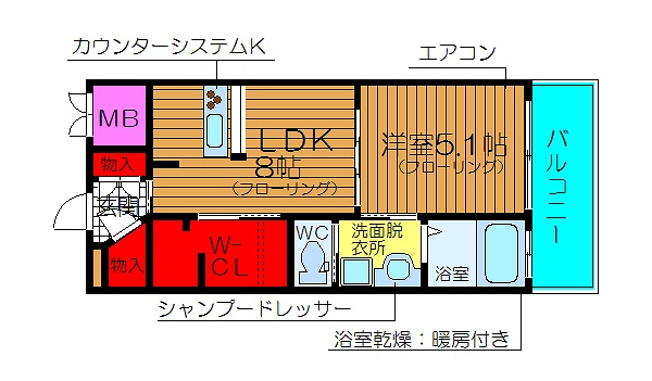 間取写真