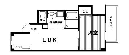 間取写真