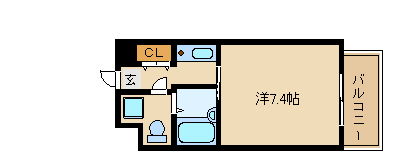 間取写真