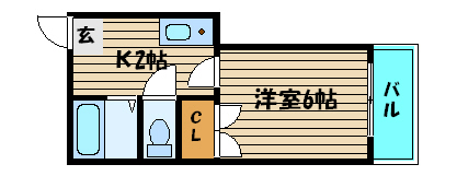 間取写真