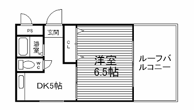 間取写真