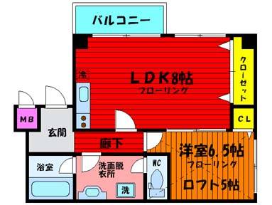 間取写真