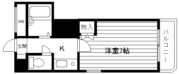 間取写真