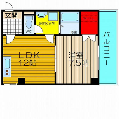 間取写真