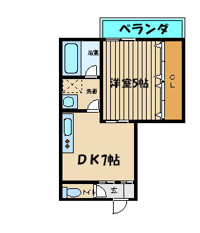 間取写真