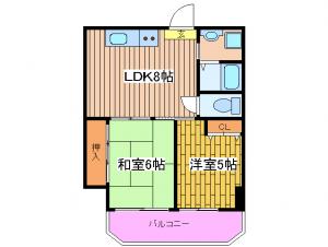 間取写真
